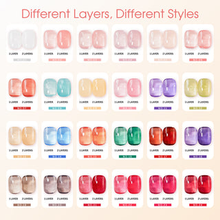 LAVIS C01 Jelly Jamboree Collection