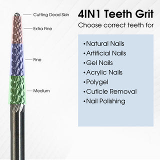 Drill Bits SMALL CYLINDER