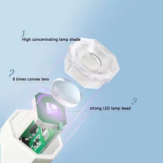 Handheld LED UV Gel Flashlight - Sapphire Blue