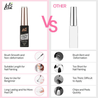 LDS Metallic Line Art Gel - Chrome Silver UV/LED