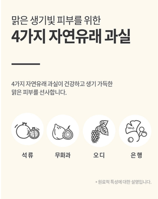 Dr.Pepti Centella Moist Energy Mask 25ml 7sheets Moisturizing K-Beauty