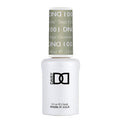 Gel Polish Only