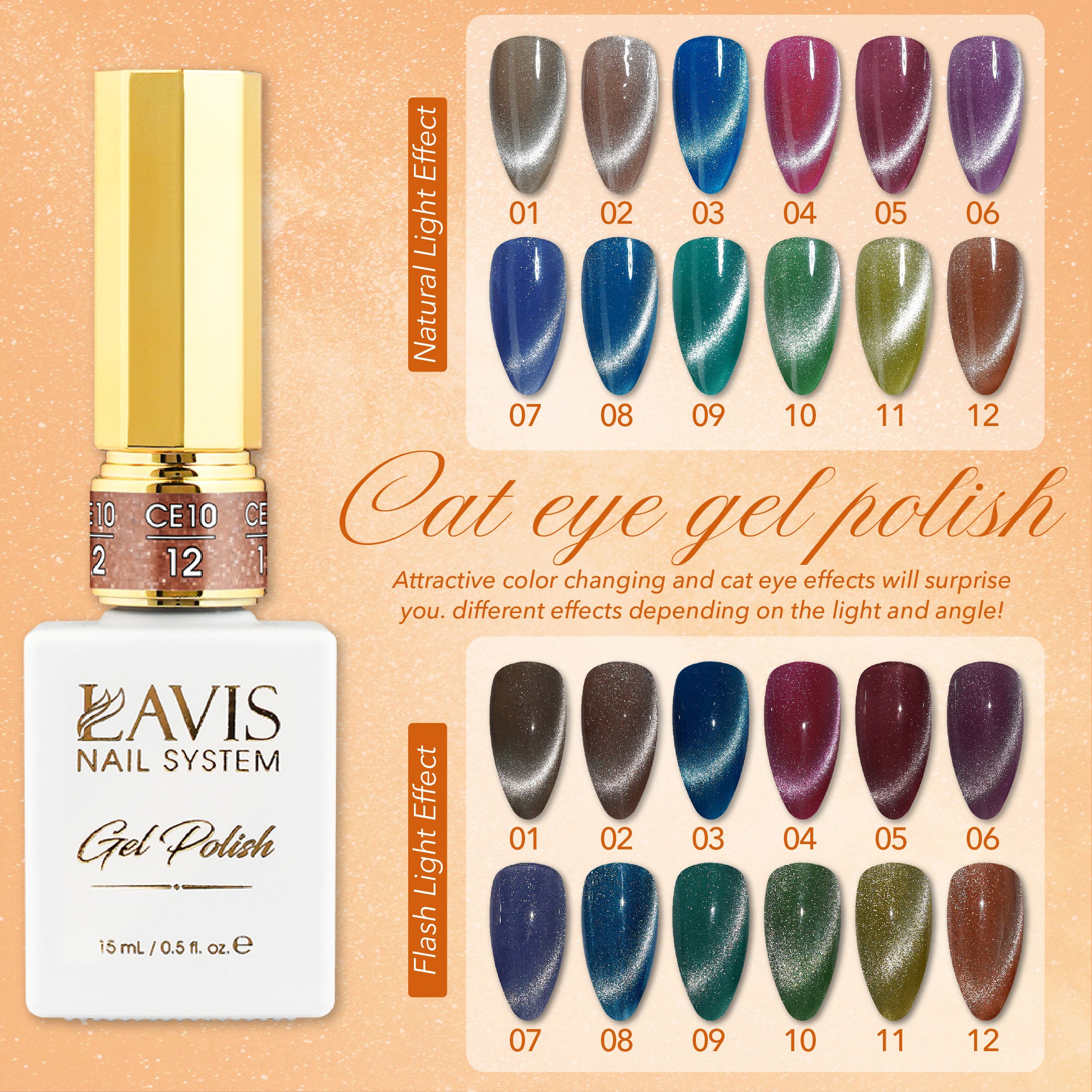 LAVIS Cat Eye CE10 - 01 - Gel Polish 0.5 oz - Cotton Candy Collection