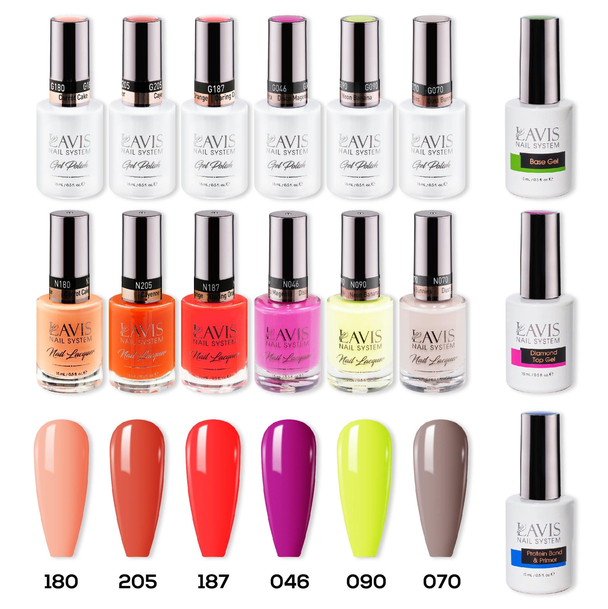  LAVIS Gel & Matching Lacquer Starter Summer Set G5: 180, 205, 187, 046, 090, 070, Base,Top & Bond Primer by LAVIS NAILS sold by DTK Nail Supply