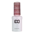 Gel Polish Only