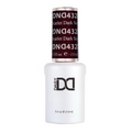 Gel Polish Only