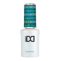 Gel Polish Only