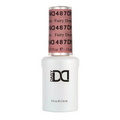 Gel Polish Only