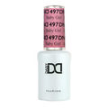 Gel Polish Only