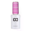 Gel Polish Only