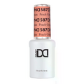 Gel Polish Only