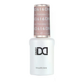 Gel Polish Only