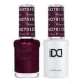 Gel Polish & Lacquer