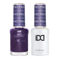 Gel Polish & Lacquer
