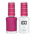 Gel Polish & Lacquer