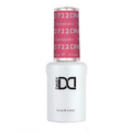 Gel Polish Only