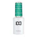 Gel Polish Only