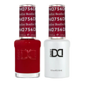 Gel Polish & Lacquer