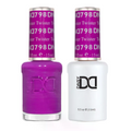 Gel Polish & Lacquer