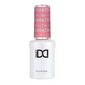 Gel Polish Only