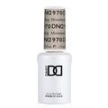 Gel Polish Only