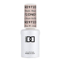Gel Polish Only