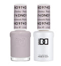 Gel Polish & Lacquer