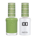 Gel Polish & Lacquer