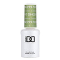 Gel Polish Only