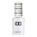 Gel Polish Only