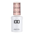 Gel Polish Only