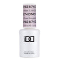 Gel Polish Only