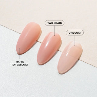 Apres Gel - All The Nudes You'll Ever Need Bundle – Set of 5 - DTK Nail Supply