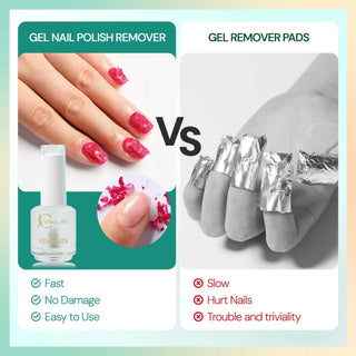 Dual-Ended Cuticle Pusher & Gel Nail Remover