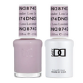 Gel Polish & Lacquer